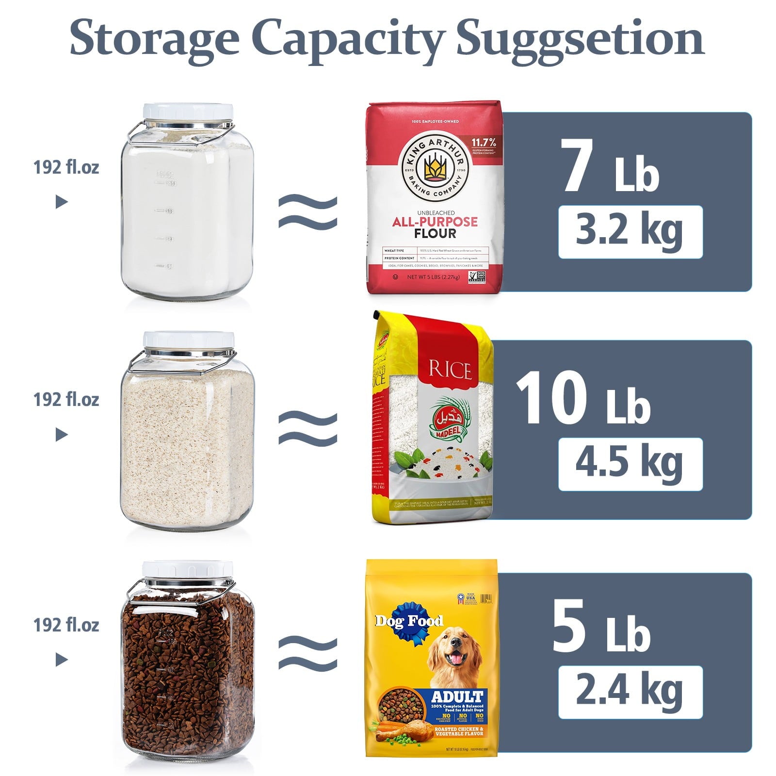 2 Pack 1.5 gal Syntic Glass Food Storage Containers with Lids and Handle, Gallon Jars for Pantry 192 oz Clear - Image 3