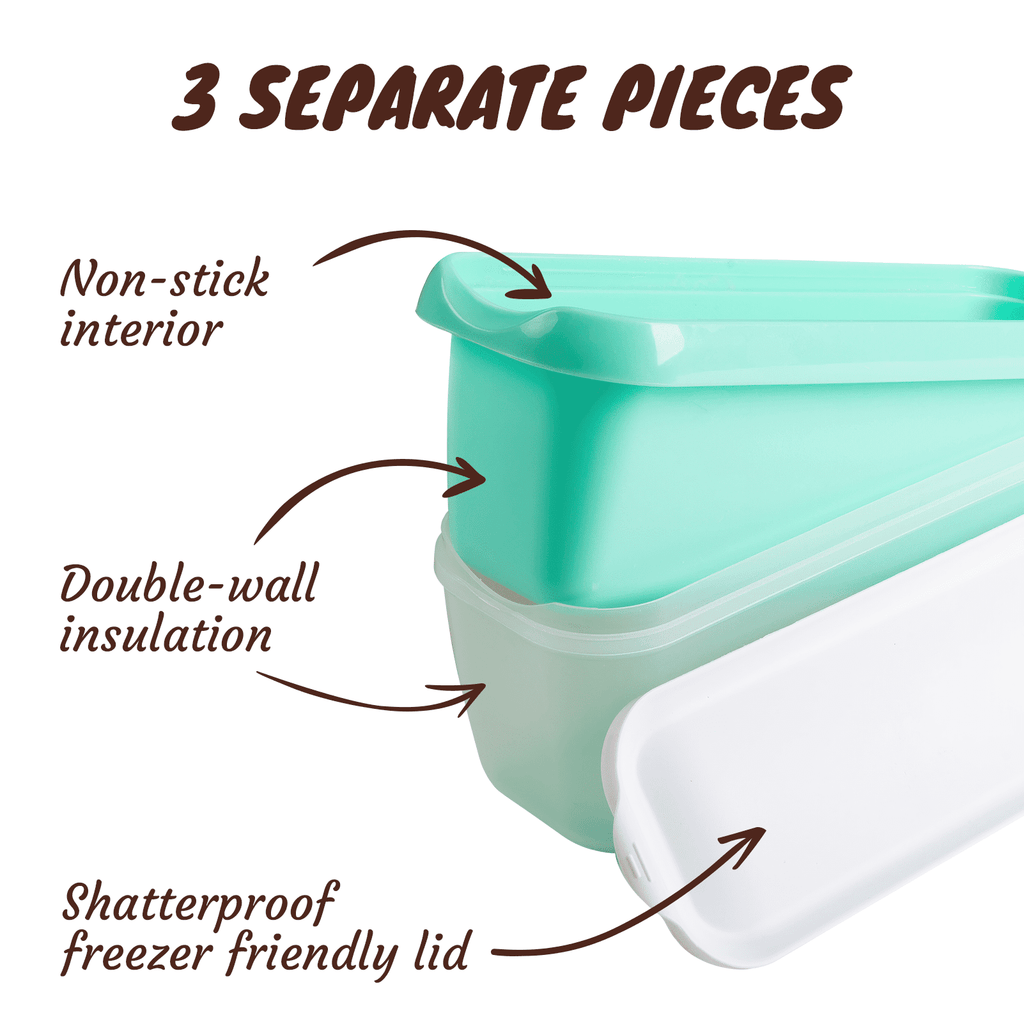 Premium Ice Cream Containers (2 Pack - 1.5 Quart Each) Reusable Freezer Storage Tubs with Lids for Ice Cream, Sorbet ... - Image 2