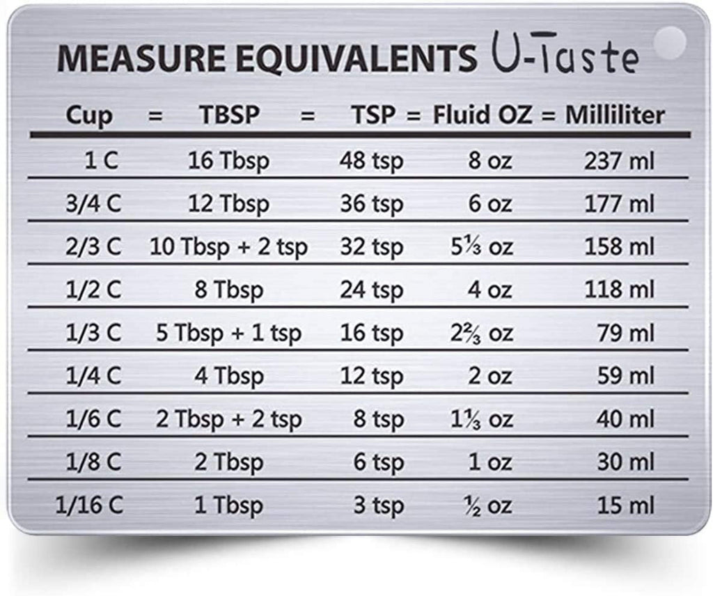 U-Taste Professional Measurement Conversion Chart Refrigerator Magnet in 18/8 Stainless Steel, Converts Cups, Tbsp, Tsp, Fl Oz & Ml.