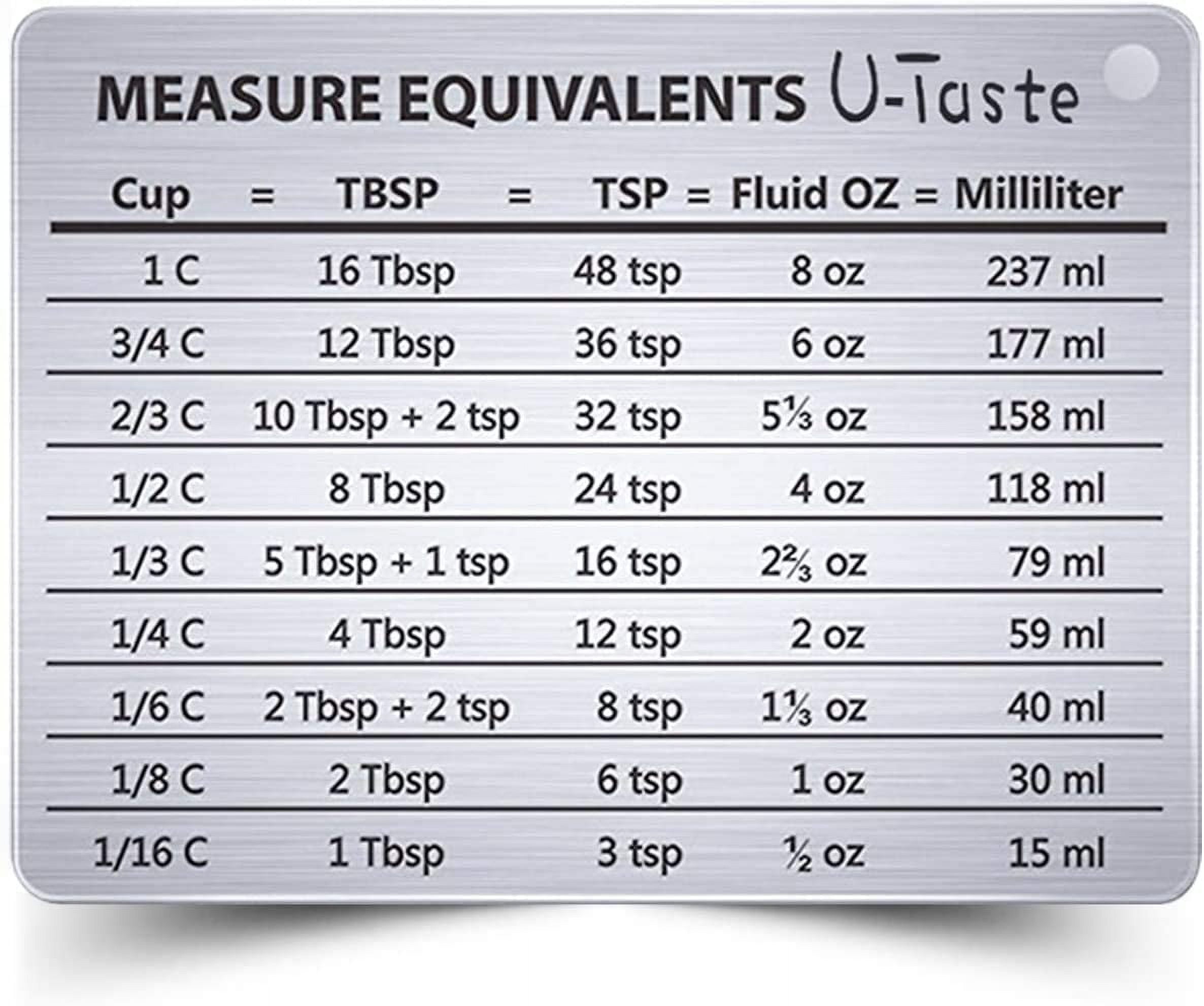 U-Taste Professional Measurement Conversion Chart Refrigerator Magnet in 18/8 Stainless Steel, Converts Cups, Tbsp, Tsp, Fl Oz & Ml.