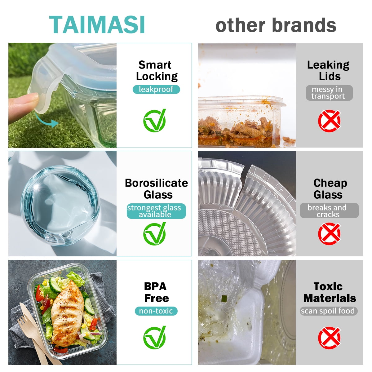 16 Pcs Glass Food Storage Containers , Meal Prep , Airtight Bento Boxes with Leak Proof Locking Lids, Microwave/Oven/... - Image 5