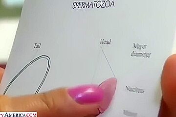 Sunny Leone And Naughty Teacher - And She Is Going To Teach You How To Cum